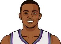 Aron Fox Last 10 Games Vs Pelicans