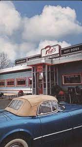 Find ideas here for … 900 Retro Aesthetic Ideas Retro Aesthetic Retro Aesthetic
