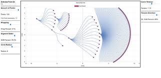 chart js line tension best picture of chart anyimage org