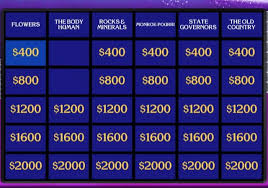 Create Jeopardy Games On Equizshow High School Classroom Create Jeopardy Game Online School