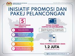 Artis budaya gred b19 (artis tari). Kementerian Pelancongan Seni Dan Budaya Malaysia Pelan Pemulihan Pelancongan Inisiatif Promosi Dan Pakej Pelancongan Mymotac Malaysiatrulyasia Cuticutimalaysia Malaysianvisitmalaysia Malaysiadestinasikita Malaysiadestinasiselamat