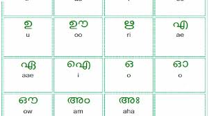 Search stock photos by tags. Malayalam Alphabet à´¸ à´µà´° Kids