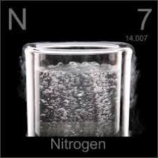 نتیجه جستجوی لغت [nitrogen] در گوگل