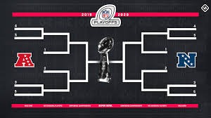 See the full nfl conference standings and wild card teams as if the season ended today. When Do The Nfl Playoffs Start In 2020 Date Time Tv Schedule Updated Afc Nfc Playoff Picture Sporting News