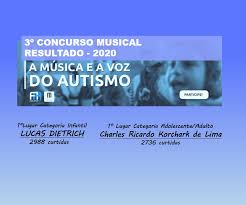 Cada dimarts (10h) un nou vídeo per youtube! Resultado Do 3Âº Concurso Musical A Musica E A Voz Do Autismo 2020 Galeria Aut
