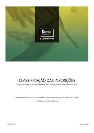 CLASSIFICAÇÃO DAS INSCRIÇÕES
