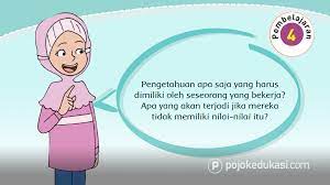 Kunci jawaban buku tematik kelas 4 sd/mi tema 2 subtema 1 pembelajaran. Lengkap Kunci Jawaban Halaman 29 30 31 32 33 34 35 36 Tema 4 Kelas 4 Buku Siswa Subtema 1 Pembelajaran 4 Pojok Edukasi