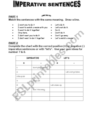The contraction for do not. Imperative Sentences Positive Necagitve Let S Esl Worksheet By Wendirs