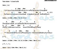 ย นด ท จะทำ narano คอร ดก ตาร