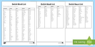 Which version of alphabetical order does microsoft word use? Dolch Sight Word List Teacher Made