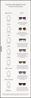 Quelles lunettes femme choisir ? Lunettes Trouver La Bonne Monture Qui Correspond A Son Visage