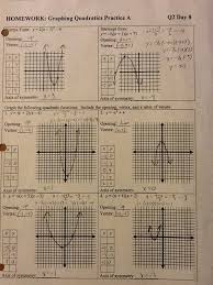 Answers gina wilson all things algebra 2015 unit 9 answers pdf. Unit 4 Test Study Guide Solving Quadratic Equations Gina Wilson Tessshebaylo