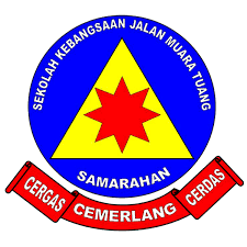 Sekolah itu telah diarahkan tutup selama tujuh hari sebelum ini iaitu sejak 26 oktober lalu. Sekolah Kebangsaan Jalan Muara Tuang Wikipedia Bahasa Melayu Ensiklopedia Bebas