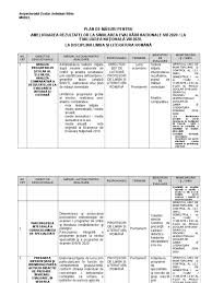 Elevii care au susţinut examenul de capacitate 2017 află astăzi rezultatul muncii lor. Model Plan Masuri En 2020