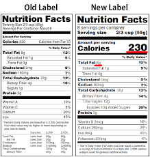 Keep this number in mind. Fat Percentage Calculator For New Nutrition Facts Label Plantspace
