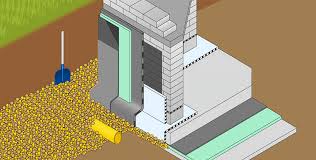 Haus & wohnung trocken legen lassen ulm. Keller Trockenlegen So Planen Sie Richtig