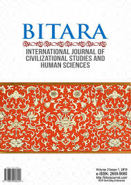Sehingga banci penduduk dan perumahan 2010, 61.3 peratus daripada penduduk menganuti islam; Isu Isu Agama Dalam Hubungan Antara Kaum Di Malaysia 1980 2005 Bitara International Journal Of Civilizational Studies And Human Sciences E Issn 2600 9080
