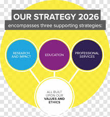 Crests from d3j2s6hdd6a7rg.cloudfront.net unfollow liverpool logo to stop getting updates on your ebay feed. Education University Of Liverpool Logo Organization Brand Ennoblement Vinayaka Missions Transparent Png