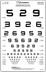 4 meter vision test with pv numbers optotypes