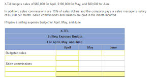We did not find results for: X Tel Budgets Sales Of 60 000 For April 100 000 Chegg Com