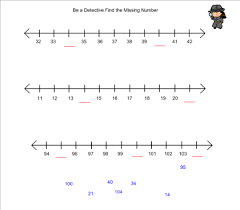New Concepts And Extra Practice 3rd Grade Math Number