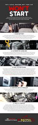 Top 5 Usual Reasons Why Your Car Won T Start Car Alternator Singapore