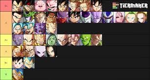Kitchen scale analog inputs dbfz tier. Alioune S Dbfz S3 Tier List Dbfz