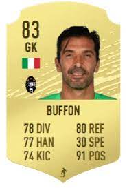 Fut 18 » squad building challenges » buffon. Fifa 20 Ratings 7 Major Player Downgrades On This Year S Game Buffon Sanchez Bale More