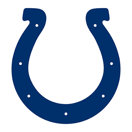 Indianapolis Colts 2025 NFL Regular Season Team Stats - ESPN