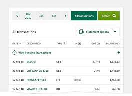 Lloyds bank international is a trading name of the jersey, guernsey and isle of man branches of lloyds bank corporate markets plc. Online Statements Online Banking Lloyds Bank