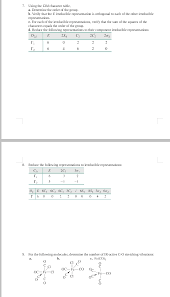 Solved 7 Using The D2d Character Table A Determine The Chegg Com