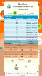 We did not find results for: Numere Inteligente Pentru Loto 6 49 RomanÄƒ Fur Android Apk Herunterladen