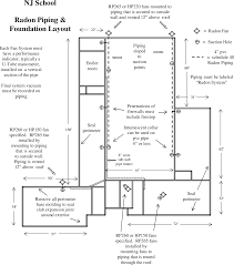 Designing Commercial Sub Slab Depressurization Systems Semantic Scholar