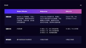 超详细！AI 绘画神器Stable Diffusion 基础教程| 钟含武| 我未曾 ...