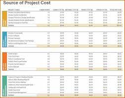 information technology budget spreadsheet budgeting daily work report format in excel free download