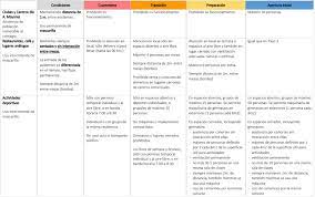 Encuentra información sobre qué visitar y lee opiniones sobre las mejores pichilemu, es un pequeño poblado, ubicado a 259 km al suroeste de santiago, pero que encarna uno de los lugares más afamados para. San Clemente Pichilemu Graneros Y Chepica Cambian De Fase En Plan Paso A Paso Actualidad Vln Radio