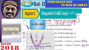Kunci jawaban matematika kelas 7 halaman 314 ayo kita berlatih 9 1. Persamaan Dan Fungsi Kuadrat Smp Kelas 9 Buku Bse Revisi 2018 Matematika Kegiatan 2 3 Grafik Youtube