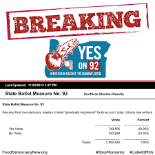 Huge Update Measure 92 Is Now Just 1 484 Votes Behind With More Votes To Be Counted Keep Up With Totals Here Http Oregonvotes G Labels Gmo Labeling Ballot