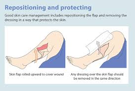 Arm Diagram Skin Assessment Form Wiring Diagram General Helper