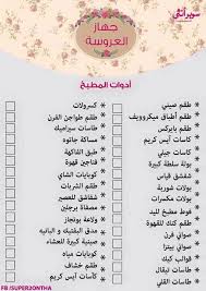 Le Monde Avant Total Emergence De La Sensation De La Mondialisation International Fort Inve Wedding Preparation Bride Preparation Wedding Planning Organizer