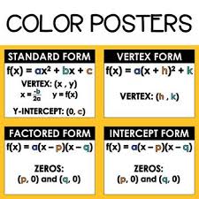 Forms Of Quadratic Functions Posters Reference Sheet Quadratics Quadratic Functions Standard Form