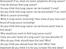 Lung cancer's obvious symptom is shortness of breath. Sample Items From The Semi Structured Moderator S Guide When I Say The Download Table