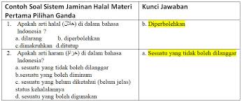 Apr 16, 2020 · contoh soal possessive pronouns: Contoh Soal Possessive Pronoun Pilihan Ganda Literatur