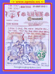 Kode Fajar Pakong 888 Ilmu Pengetahuan 5