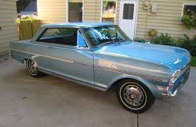 Image result for Silver Blue 1963 Nova