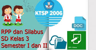Rpp ktsp ips kelas 3. Rpp Dan Silabus Sd Kelas 3 Ktsp Semester I Dan Ii Dtechnoindo