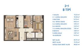 Farklı tip daire planlarımızı i̇nceleyin. Tem Avrasya Konutlari Istanbul Konut Projeleri Projeskop Com