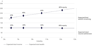 Global Outlook June