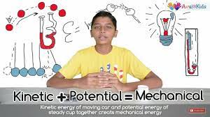 Types Of Energy Potential And Kinetic Energy For Kids Definition Of Energy Physics For Grade 6 Grade 7 Kinetic Energy Potential Energy Educational Videos