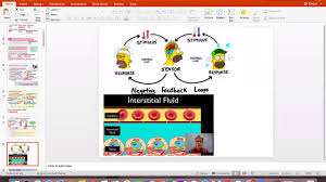 While other students who prepare for some entrance or competitive exams choose books which will help them prepare properly. Form 1 Science Chapter 3 Coordination And Responses Part 3 Youtube